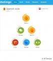 Duolingo